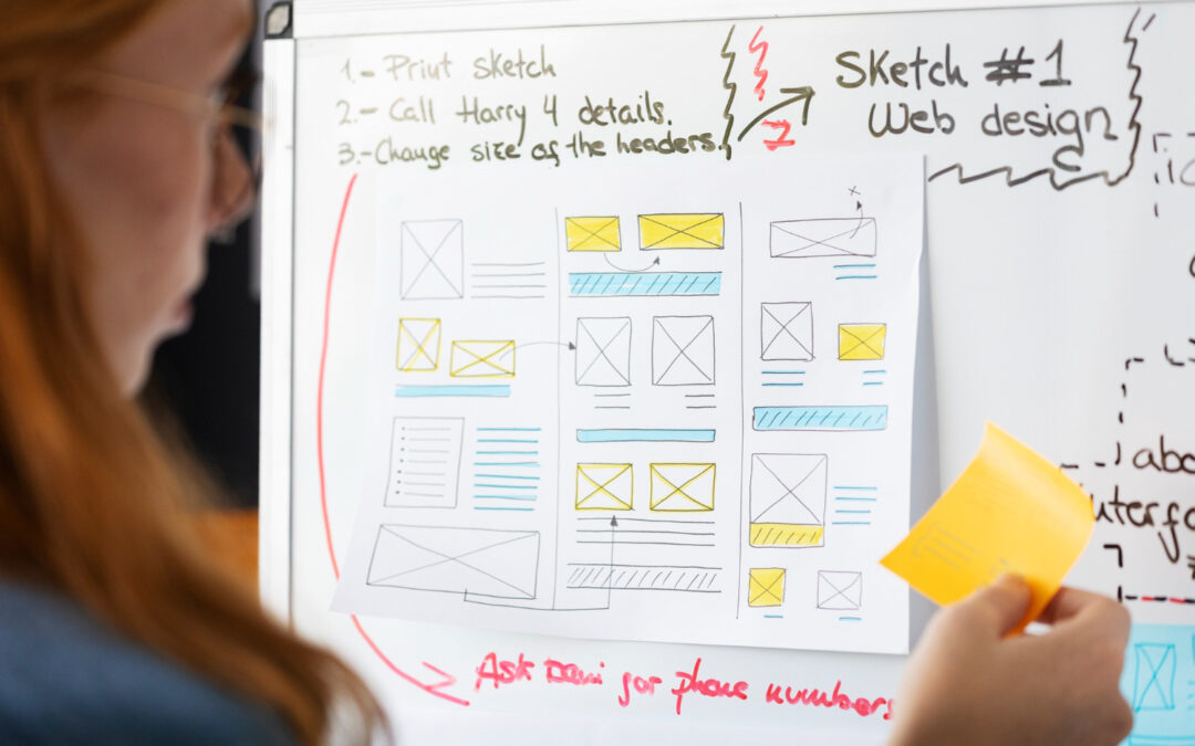 The art of brainstorming: turning ideas into action