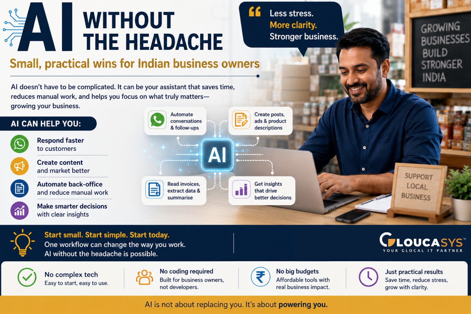 AI Without the Headache