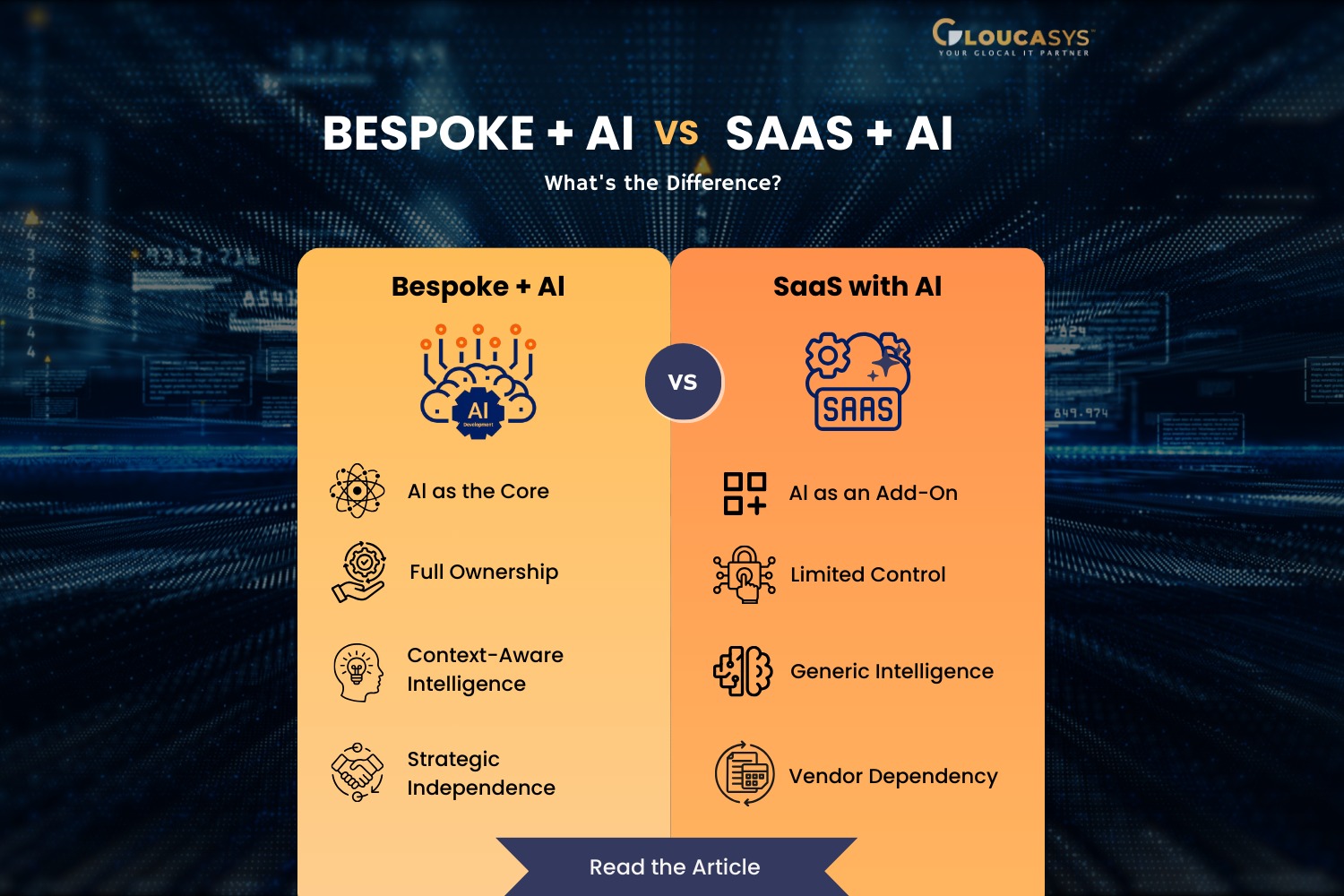 Why Bespoke Development Is the Next Evolution Beyond SaaS — Powered by AI Workflows