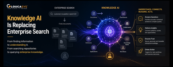 Knowledge AI Is Replacing Enterprise Search